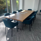 Used Vitra Softshell Meeting Table Set with Power
